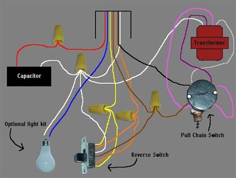 Pin on Electrical