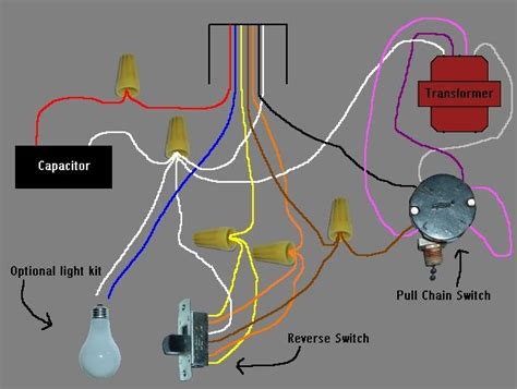 Chain Pull Switch Ceiling Fan Wiring Yard