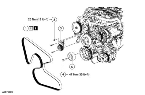 Qanda Reinstall Serpentine Belt On 2004 Freestar Va Ford Belt Diagrams