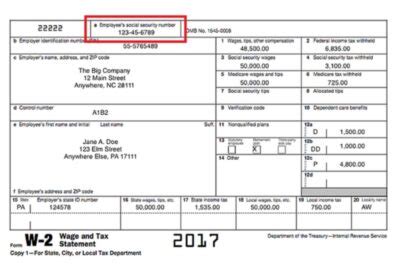 What Is A Tax ID Number?  Insurance Noon