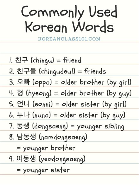 Commonly Used Korean Words🇰🇷 Want More Korean Vocabulary Try
