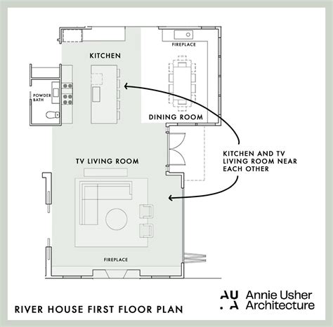 Floorplan Rules Where To Put All Your Rooms For The Best Layout And