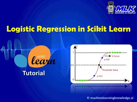 Python Sklearn Logistic Regression Tutorial With Example Mlk