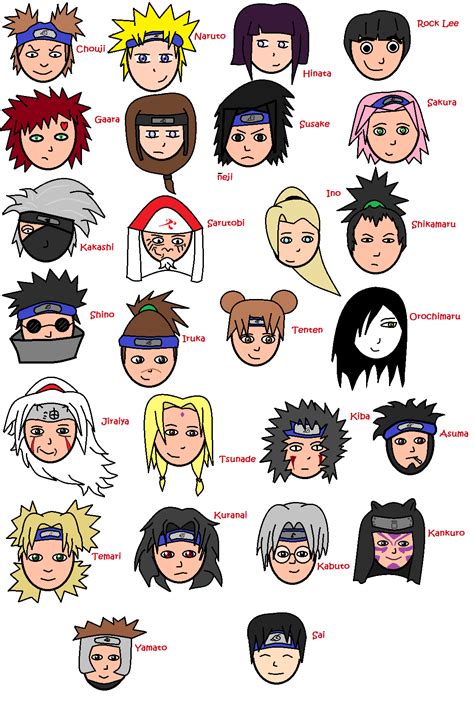 Naruto Characters And Names 1 By Misssonia1 On Deviantart