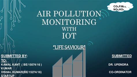 Iot Based Air Pollution Monitoring