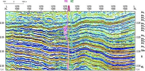 3 Seismic Data Processing High Resolution Seismic Technology