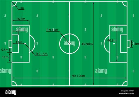 Campo De Futebol Pequeno Medidas