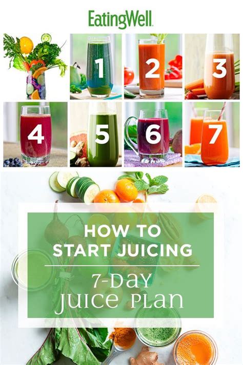 Our 7 Day Juice Plan Gives You Delicious Recipes Every Day To Help You