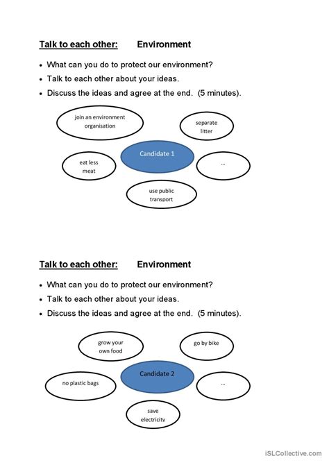 Pair Discussion Discussion Starters English Esl Worksheets Pdf And Doc