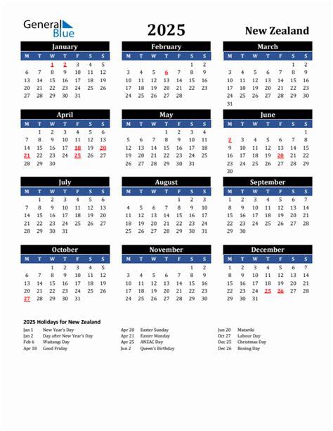 2025 New Zealand Calendar With Holidays