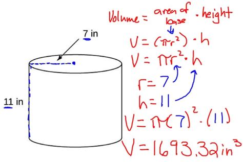 How To Find The Volume Of A Cylinder A Quick Explanation Mathcation