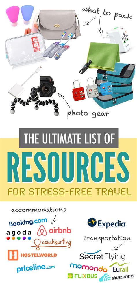 Best List Ever A Must Pin For Future Travels Features The Best