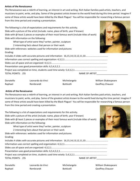 Artists of the Renaissance