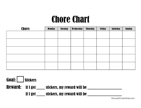 Kids Reward Chart Printable Kids Behavior Chart Editable Boys Chore