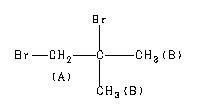 Dibromo Methylpropane H Nmr