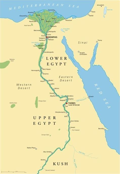 Mengapa Mesir Disebut Sebagai Hadiah Dari Sungai Nil Quora