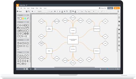 Using Lucidchart For Process Mapping In Our Education