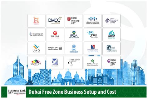 Dubai Free Zone Business Setup And Cost Business Link Uae