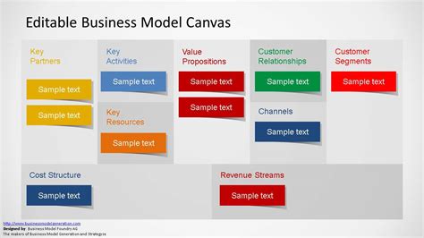 View 24 24 Business Model Canvas Template Free Ppt Background 