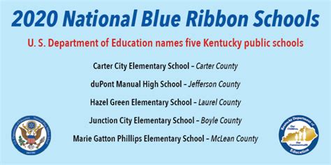 Five Kentucky Public Schools Named 2020 Blue Ribbon Winners Kentucky
