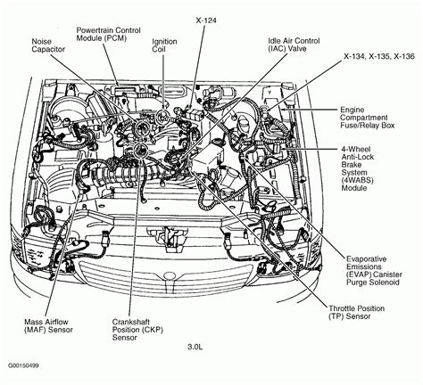 2000 Taurus Headlight Wiring Diagram