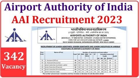 Aai Junior Executive Atc Recruitment