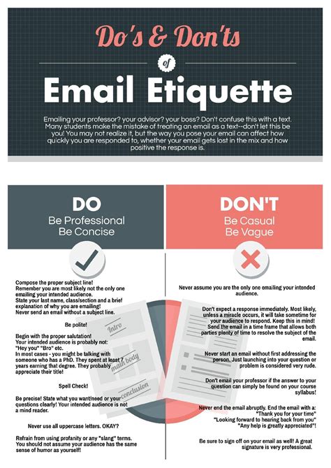 The Dos And Donts Of Email Etiquette Ku Professionalism Students