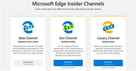 Microsoft Edge Chromium Browser Available For Testing Itpro Today It
