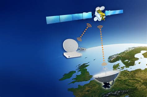 British Isp To Launch New Broadband Solution For Remote Areas Via
