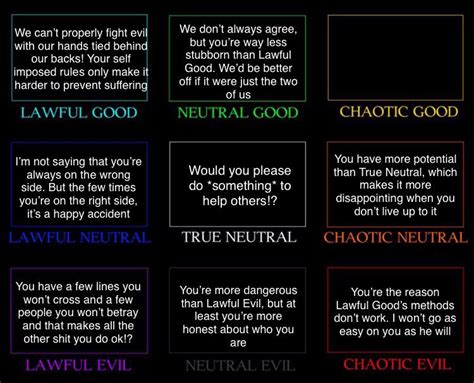 What Chaotic Good Thinks Of The Other Alignments Ralignmentcharts