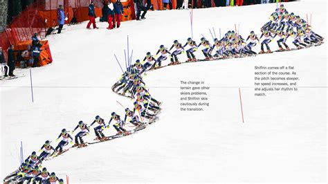 Sochi 2014 Interactive Stories The New York Times