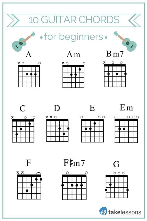 Sunshine of your love tabs. 10 Common and Easy Guitar Chords for Beginners to Learn | Easy guitar chords, Guitar chords ...