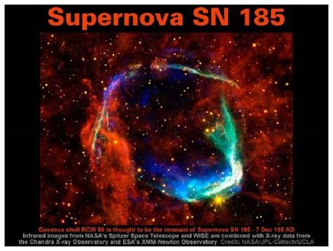 Supernova Sn 185 Of 185ad Could Have Been An Exploding Comet — Secret