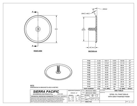 T OIL TIGHT SEAL CONDUIT HOLES STEEL GREY PAINTED