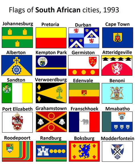 Flags Of South African Cities 1993 1432 X 1740 Rvexillology