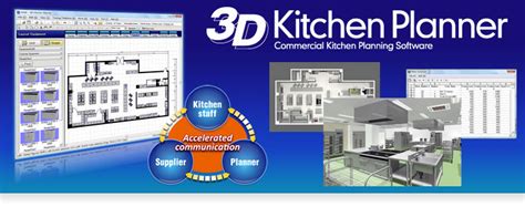 The best kitchen design software; 3D Kitchen Planner-MEGASOFT