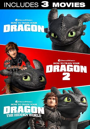 How To Train Your Dragon 3 123movies Forbeskallin