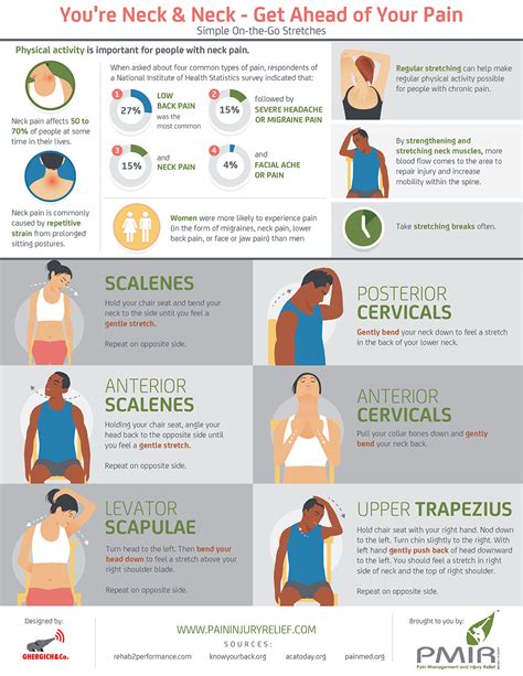 Get Rid Of Neck Pain With These Exercises Daily Infographic