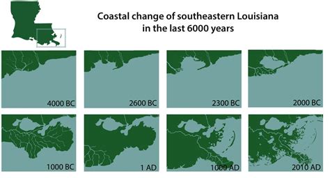 How The Mississippi River Delta Formed Coastal Change Of Southeastern