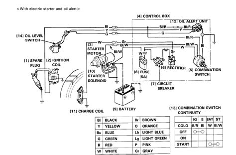 Wiring Diagram For Honda Gx390 Engine - Schematics Diagram