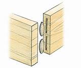 Pictures of Wood Joints