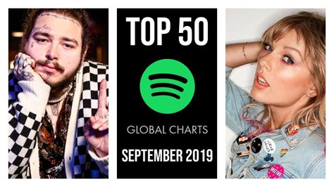 Top 50 Spotify Global Charts ♫ September 2019 Youtube