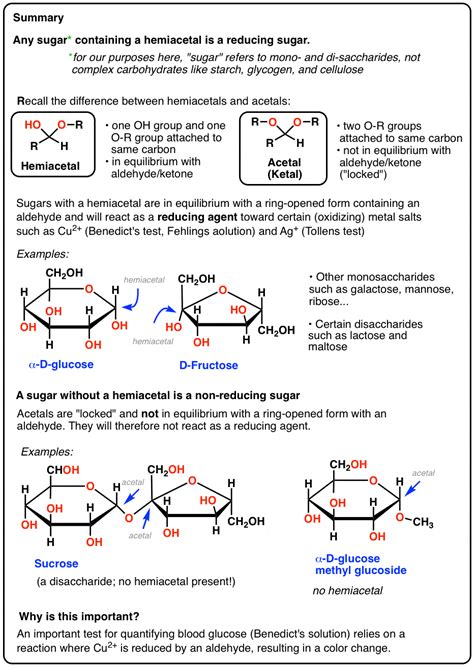 Reducing Sugars — Master Organic Chemistry