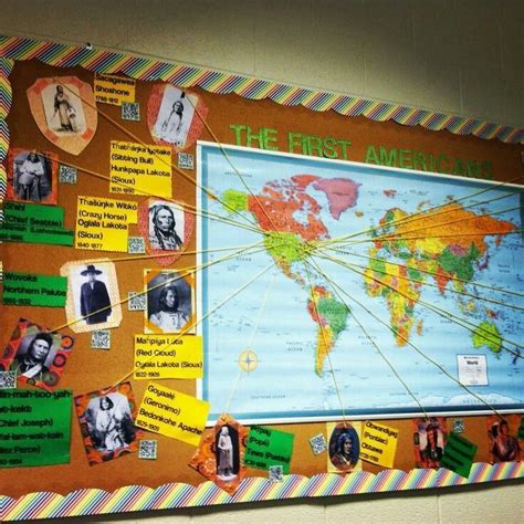 Pin By Kimberly Mitchell On Us History History Classroom Decorations