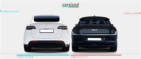 Dimensions Tesla Model Y 2021 Present Vs Kia Ev6 2021 Present