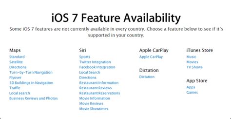 This Chart Shows Which Ios 71 Features Are Available In Your Region
