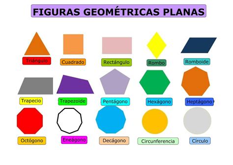 Matematicas Figuras Geometricas Y Sus Nombres Y Carac