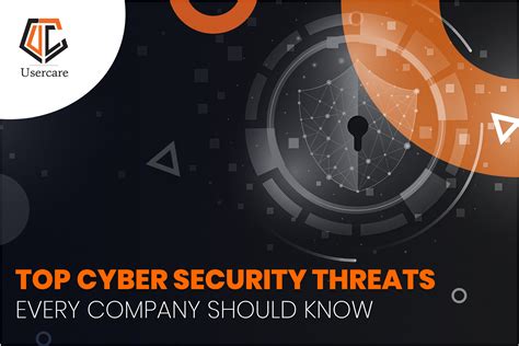 Top Cyber Security Threats Every Company Should Know User Care
