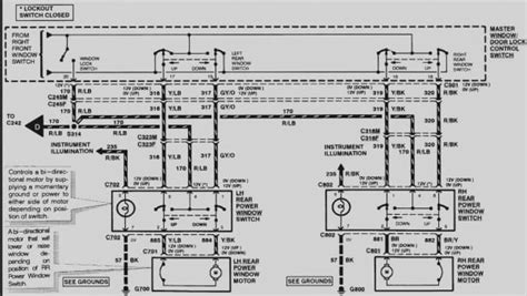 Wiring diagrams use all right symbols for wiring devices, usually exchange from those used on schematic diagrams. 1998 Ford Explorer Radio