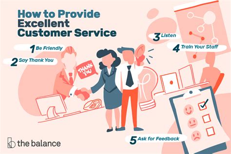 Tips for Providing Excellent Customer Service